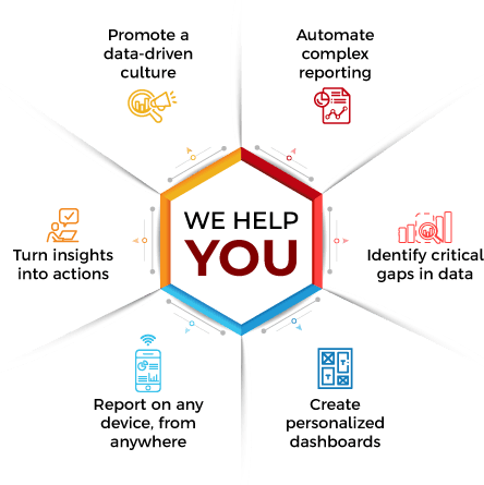 power bi services