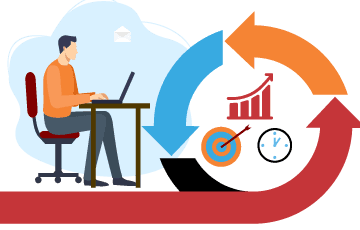 Customer Service Provider Expertise