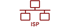 ISP
