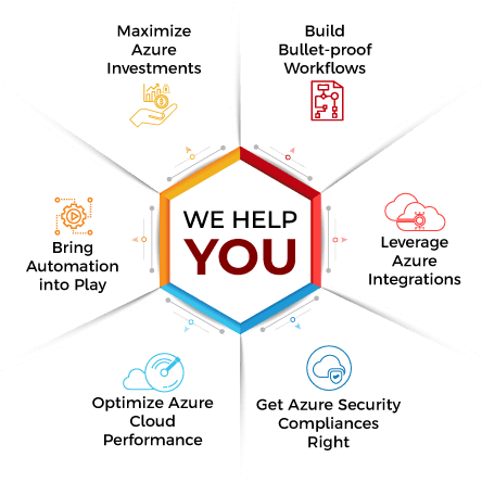 list of Microsoft azure services