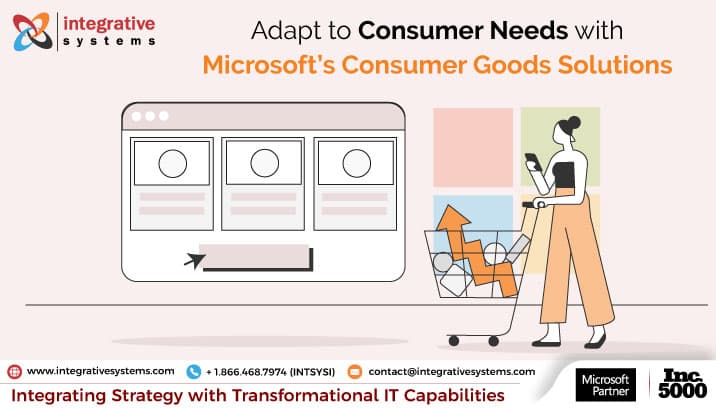 Microsoft for Consumer Goods